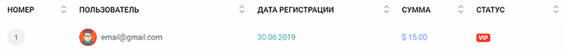 Реферал